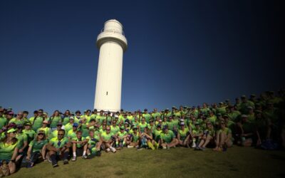 NSW Champions – Wollongong World Championships 2025